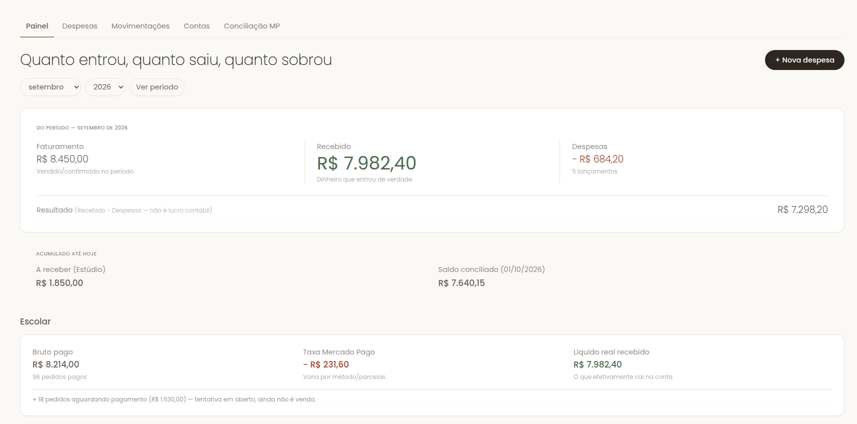 Módulo financeiro real com faturamento, recebido, despesas e taxas
